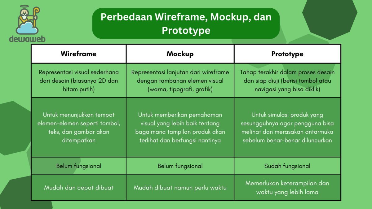 PPT HAK TANGGUNGAN PowerPoint Presentation, free download ID6287883