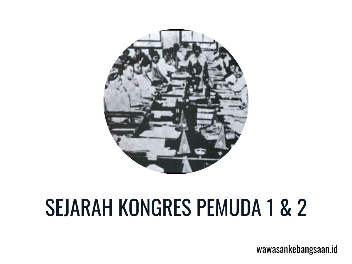 Siapakah peserta kongres pemuda