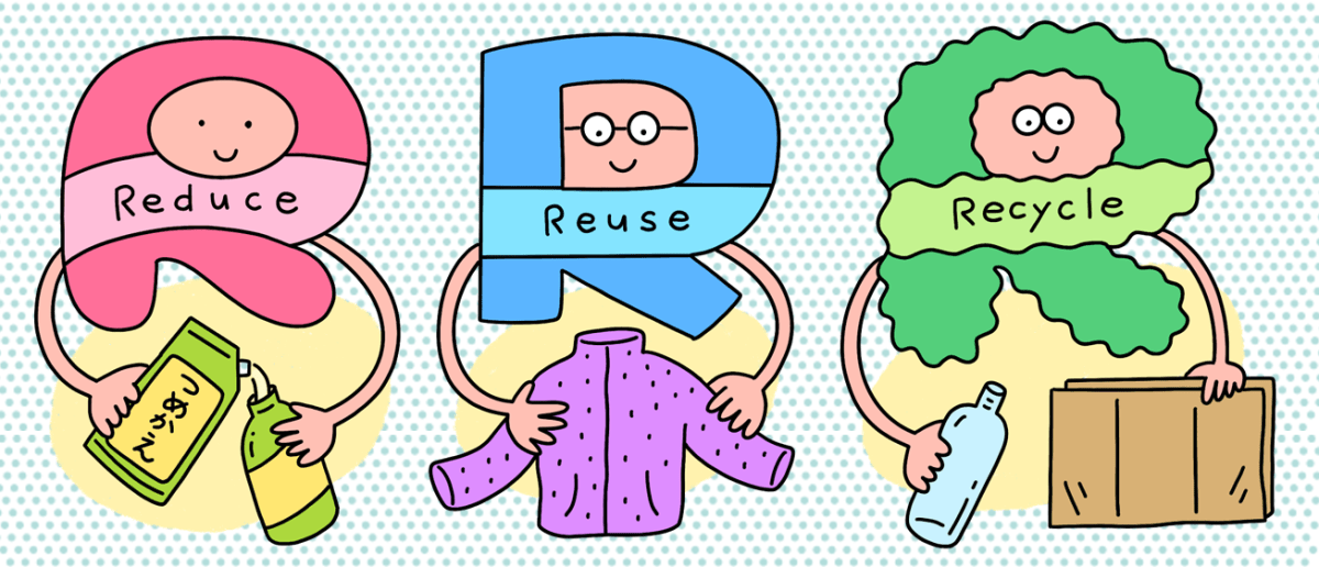 3r dari prinsip pengelolaan sampah adalah